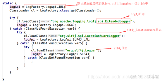 java-web环境集成各种主流日志框架(jcl,jul,slf4j,log4j,logback)总结_日志框架_10