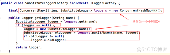 java-web环境集成各种主流日志框架(jcl,jul,slf4j,log4j,logback)总结_日志框架_35