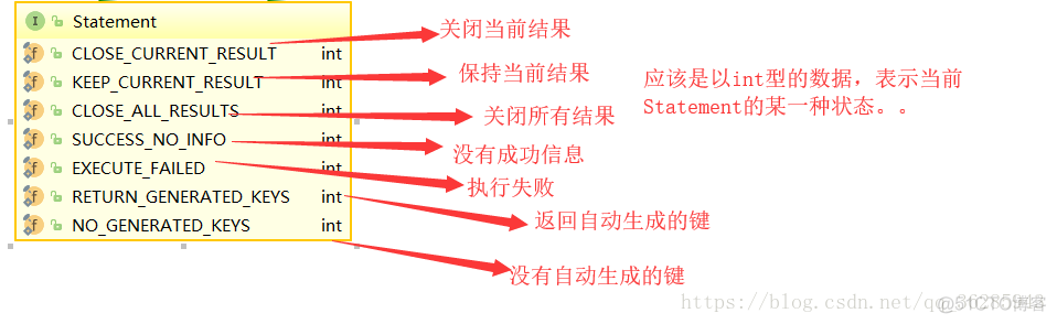 java源码解析之jdbc_数据库_17