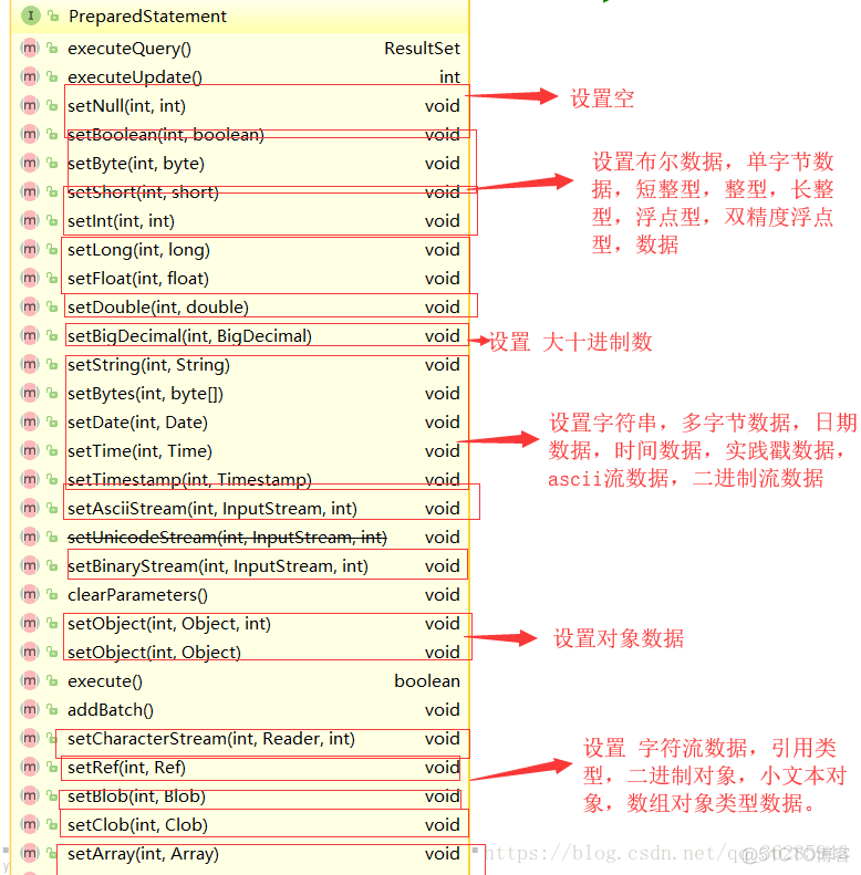 java源码解析之jdbc_java_20