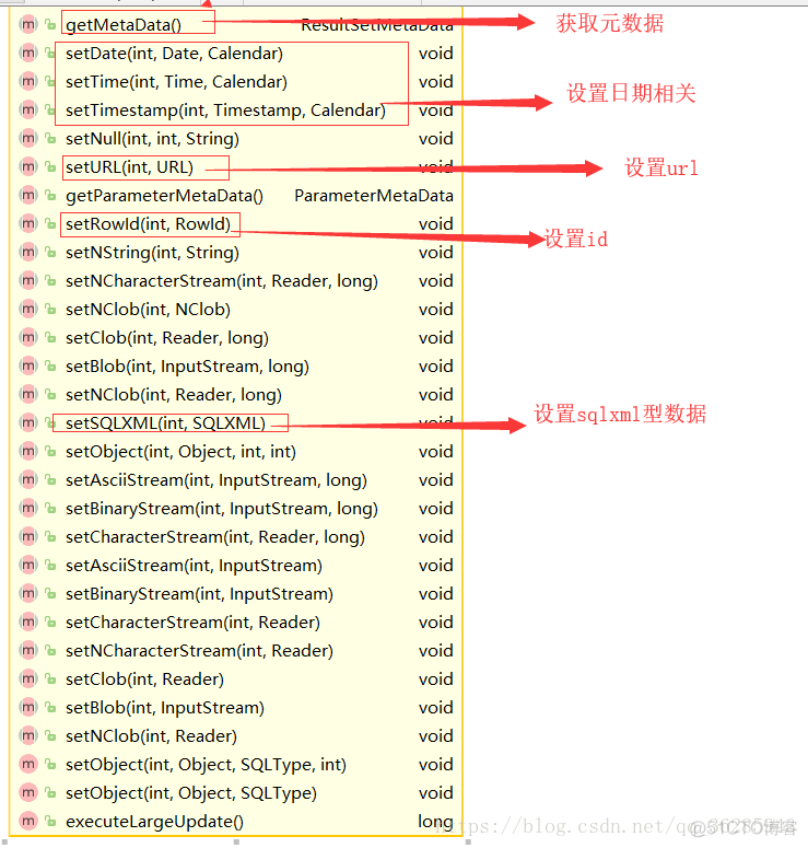 java源码解析之jdbc_java_21