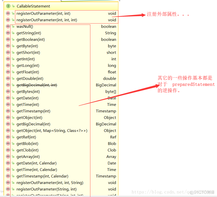 java源码解析之jdbc_java_22