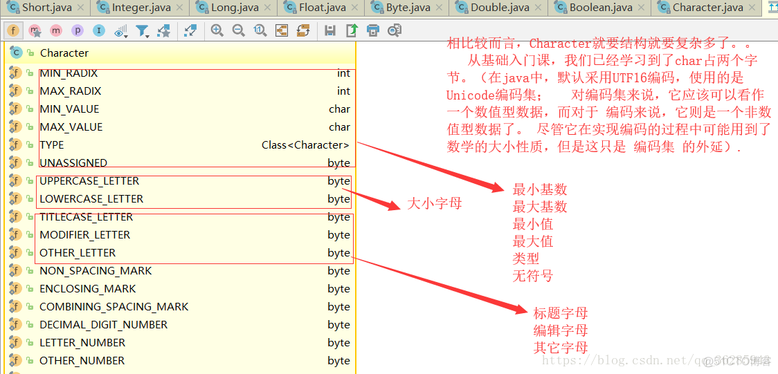 java源码解读之基本数据类型_数据类型_17