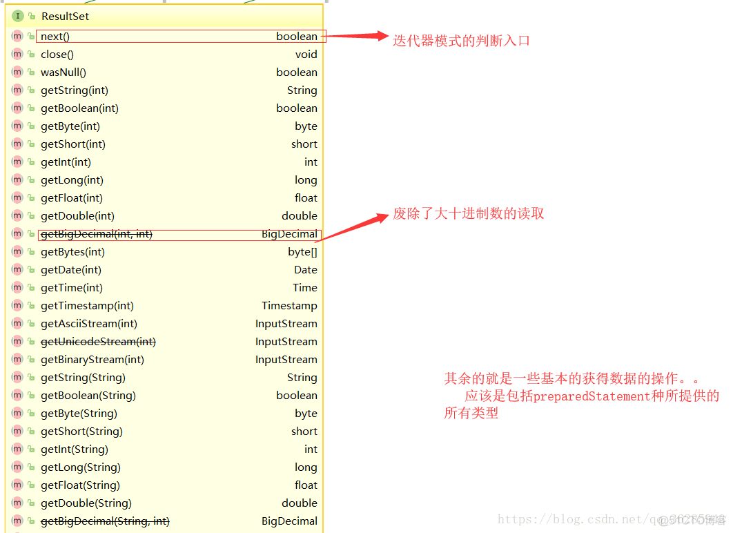 java源码解析之jdbc_orm框架_25