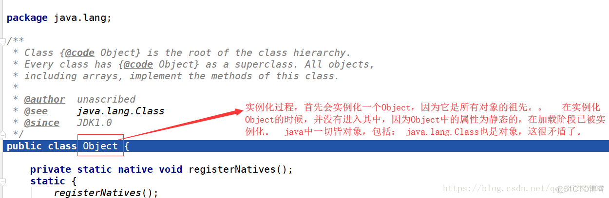 java源码解析之awt（三）_设计模式_06