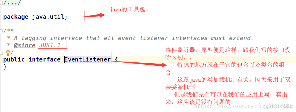 java源码解析之awt（四）_监听器_13