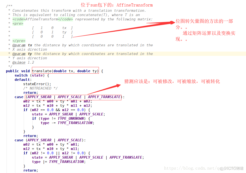 java源码解析之awt（二）_系统内核_02