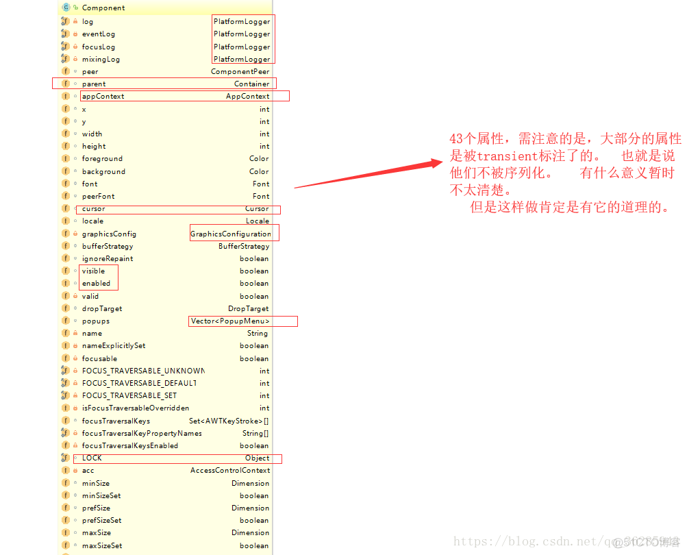 java源码解析之awt（一）_百度_05