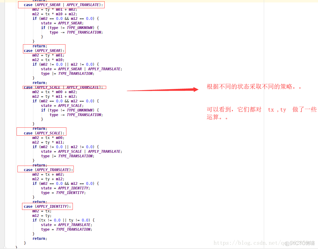 java源码解析之awt（二）_矢量图_03