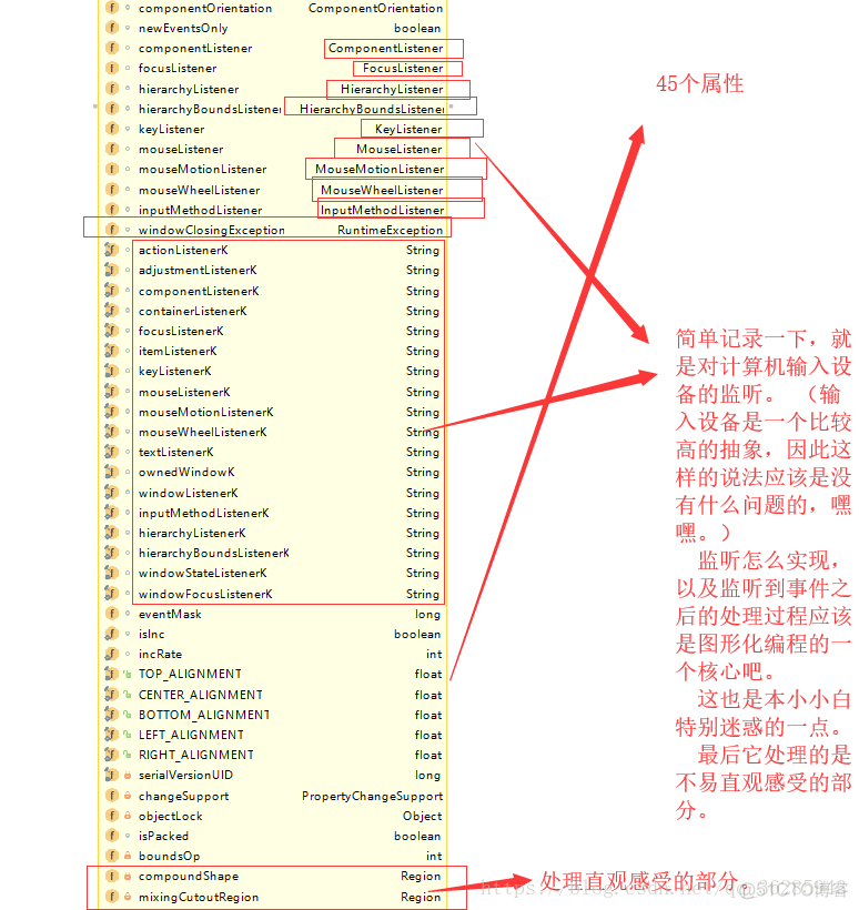 java源码解析之awt（一）_设计模式_06