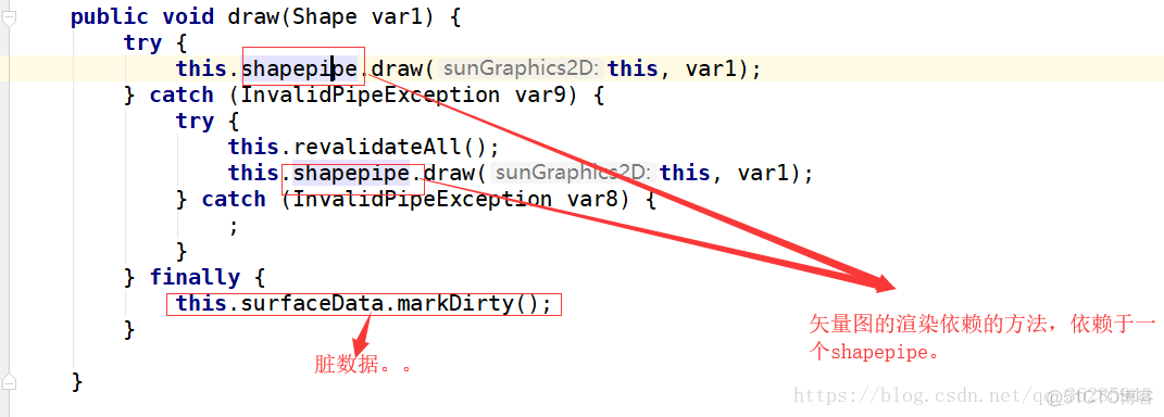 java源码解析之awt（二）_矢量图_04