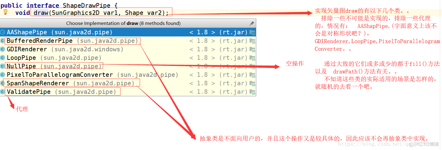 java源码解析之awt（二）_重绘_05