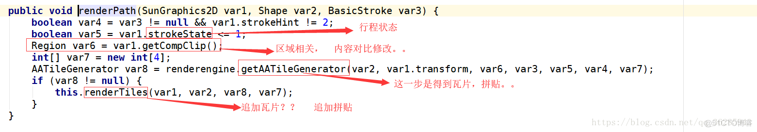 java源码解析之awt（二）_矢量图_07