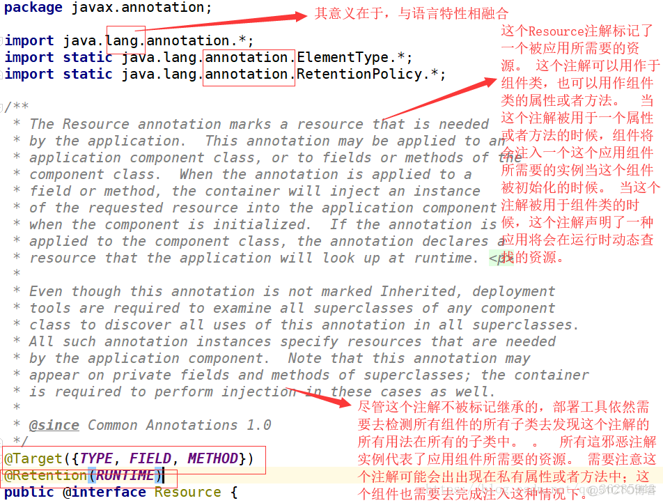 java源码解析之 注解annotation_扩展包_04