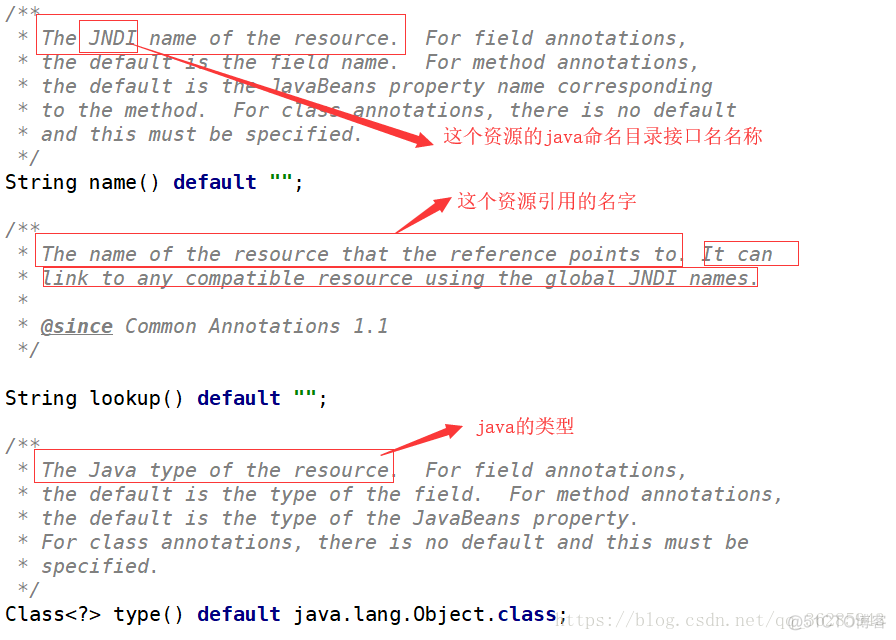 java源码解析之 注解annotation_元注解_05