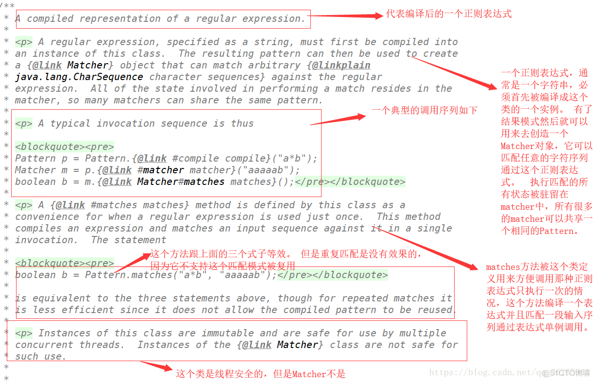 java源码解析之Regex正则(一)_正则_02