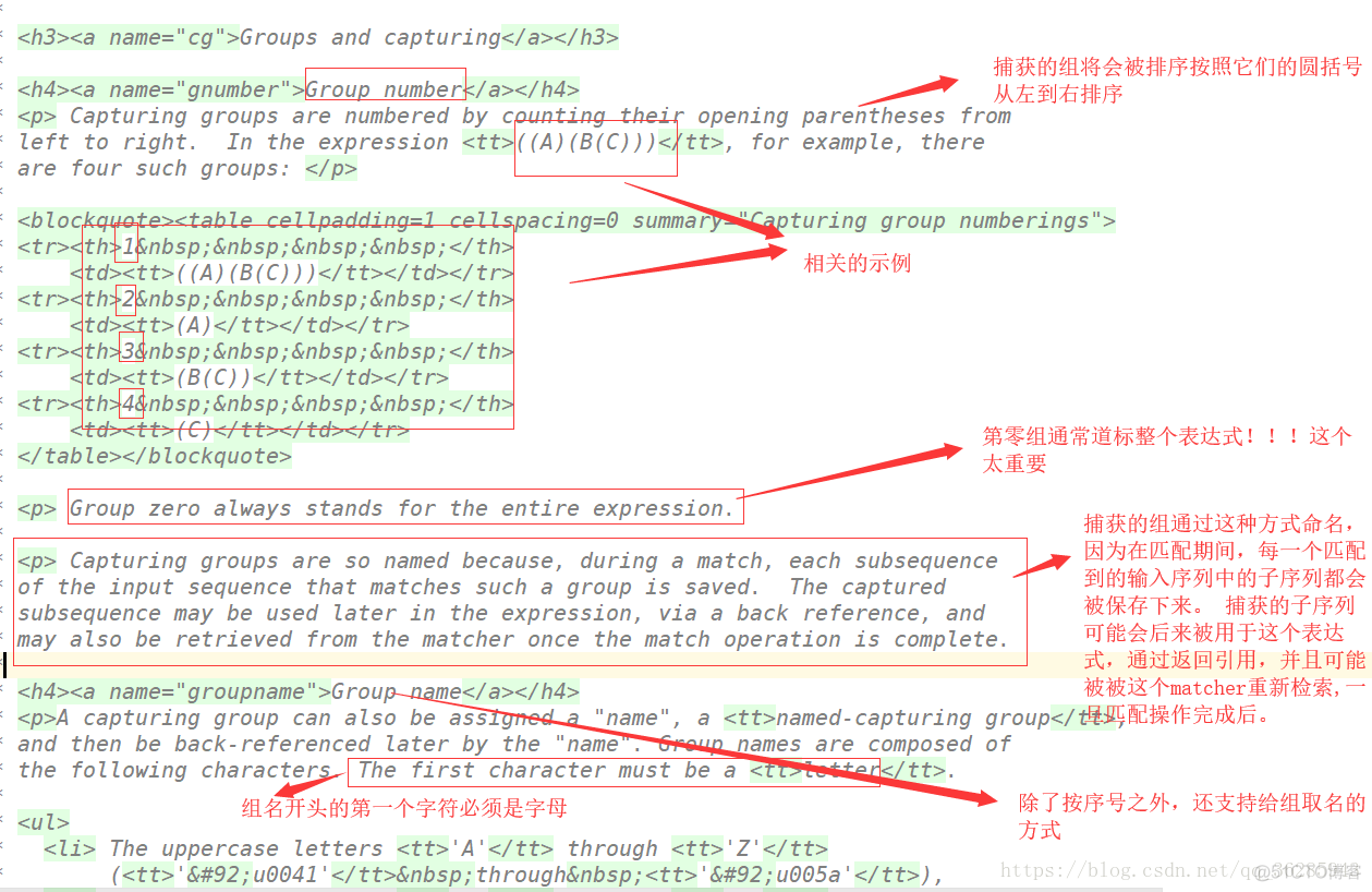 java源码解析之Regex正则(一)_正则_03