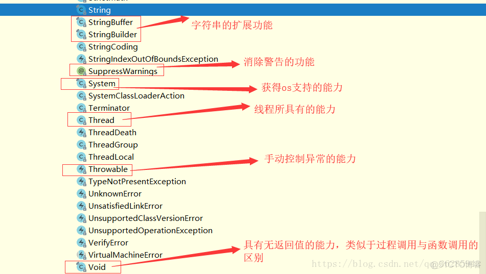 java源码解析之jvm（二）_c语言_04