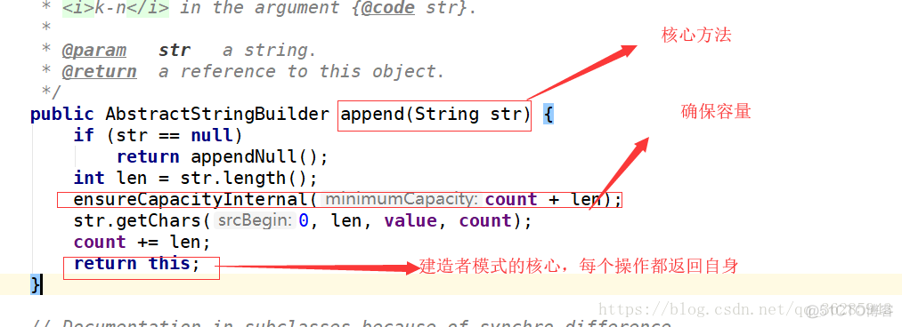 java源码解析之String(二)_抽象类_03