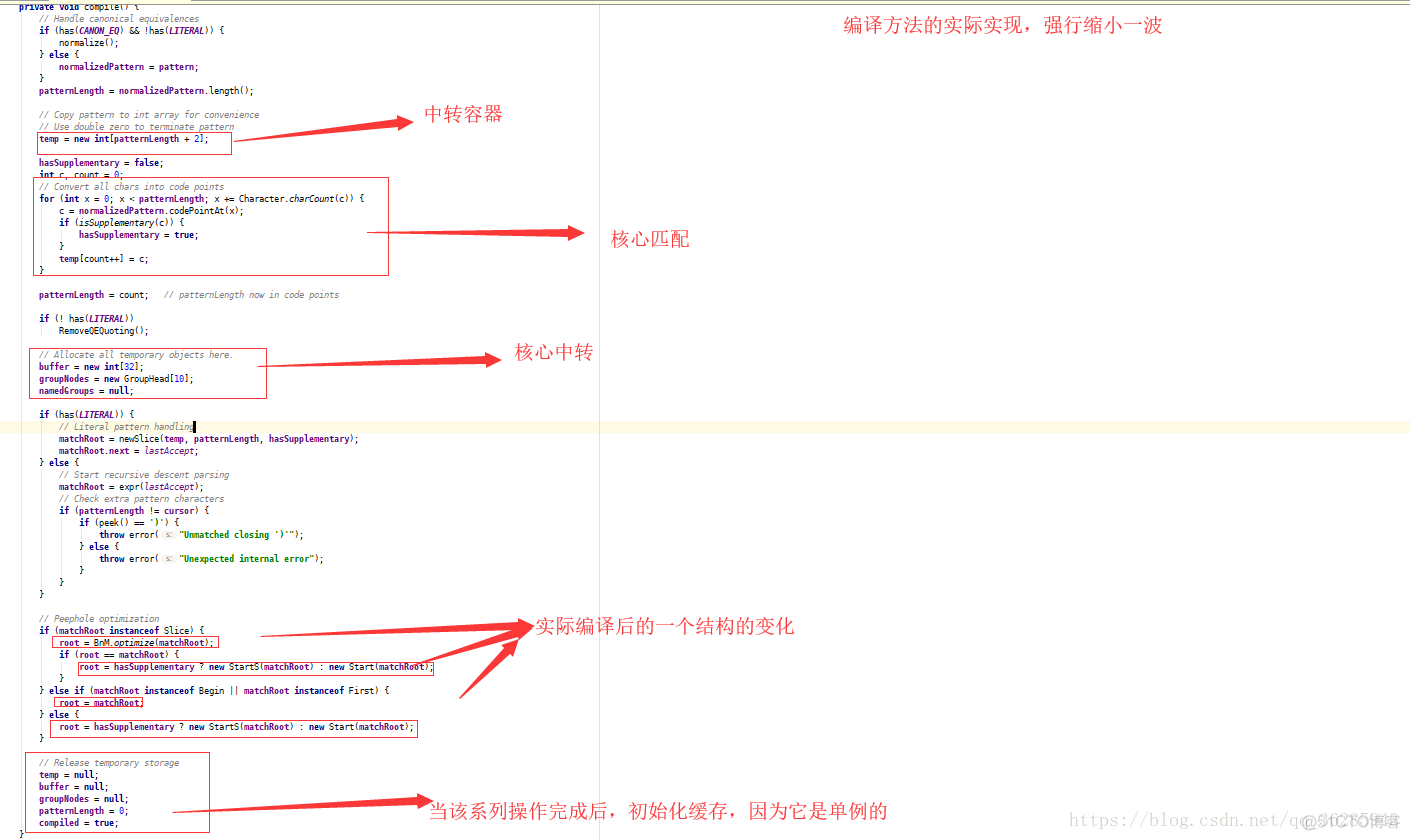 java源码解析之Regex正则(一)_编译器_08