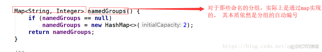 java源码解析之Regex正则(一)_java_11