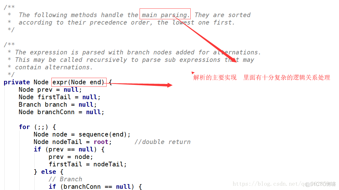 java源码解析之Regex正则(一)_java_13