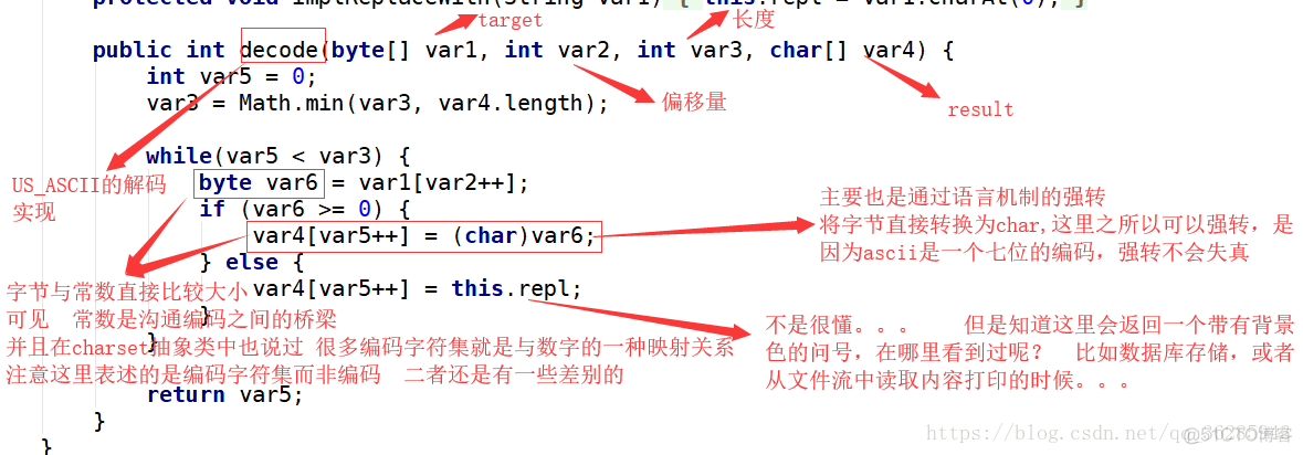 java源码解析之charset(二)_基本数据类型_02