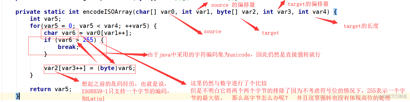 java源码解析之charset(二)_编解码_04