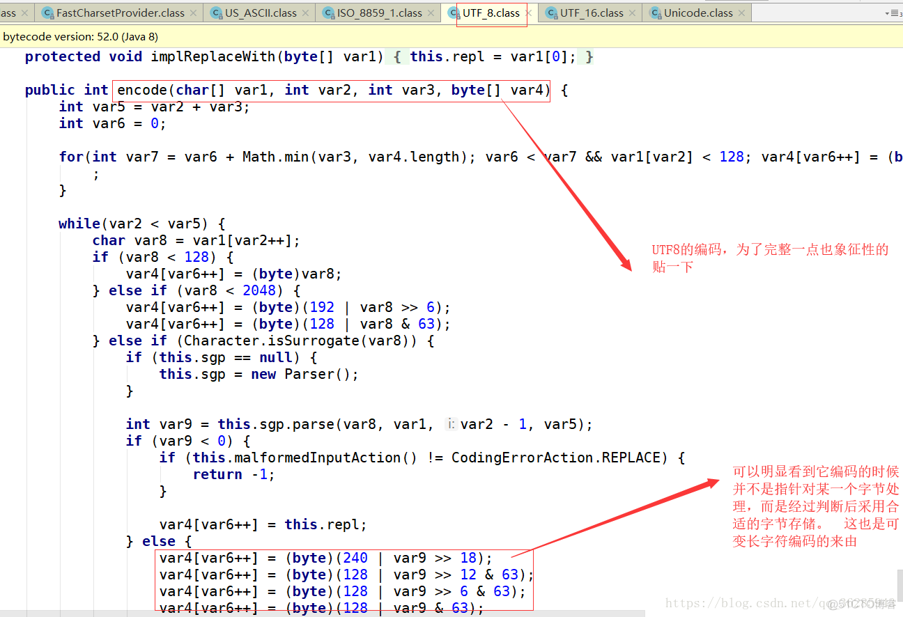 java源码解析之charset(二)_编解码_07