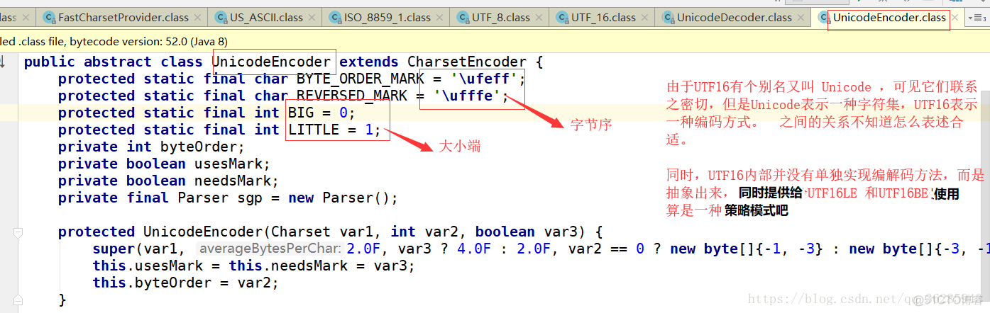 java源码解析之charset(二)_编解码_08