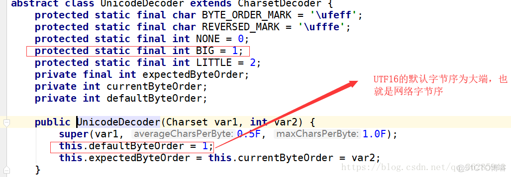 java源码解析之charset(二)_编解码_09