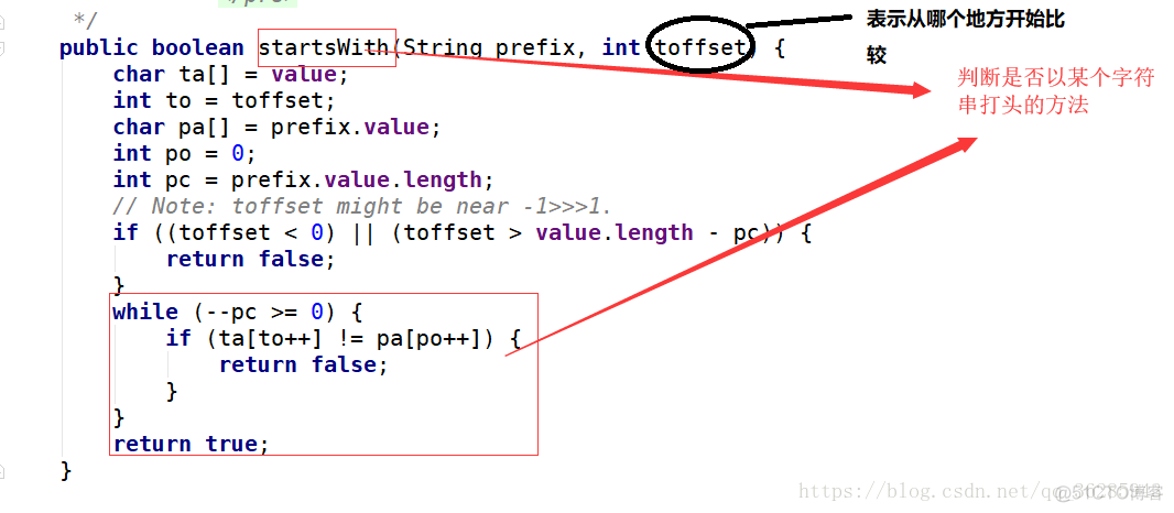 java源码解析之string(一)_字符串_12