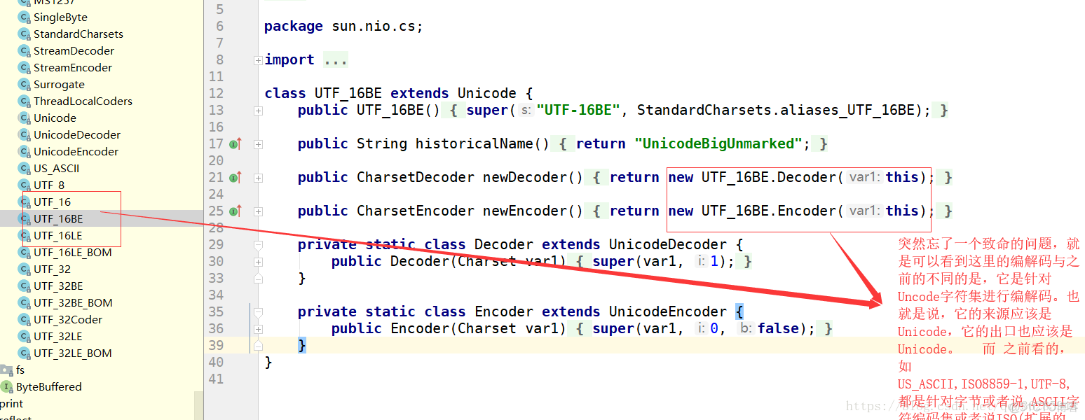 java源码解析之charset(二)_编解码_13