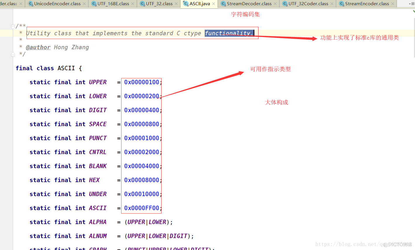 java源码解析之charset(二)_编码字符集_16