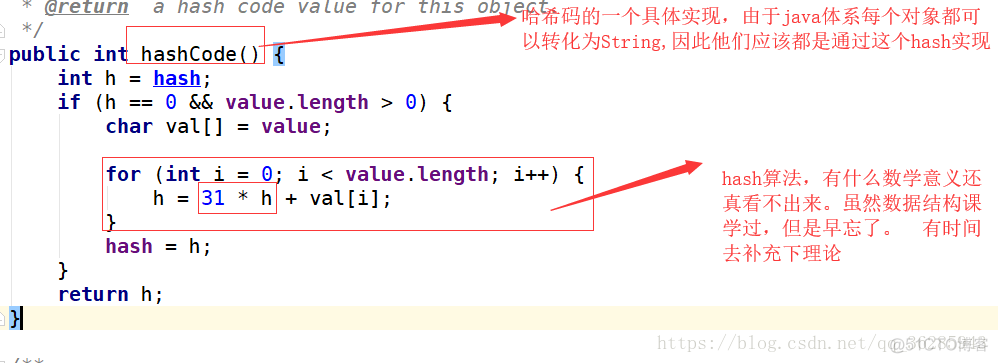 java源码解析之string(一)_哈希算法_15