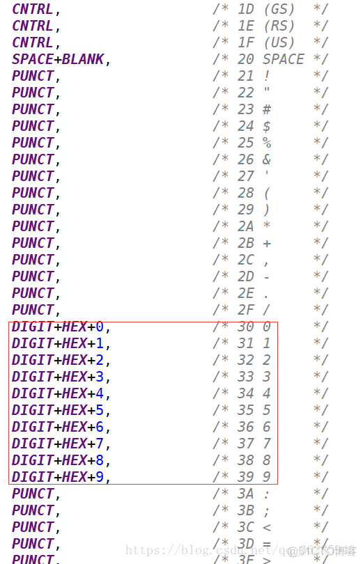 java源码解析之charset(二)_编解码_18