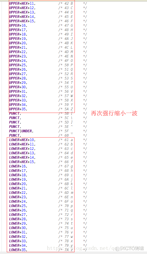 java源码解析之charset(二)_编解码_19