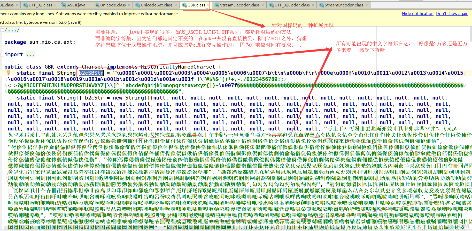 java源码解析之charset(二)_基本数据类型_20