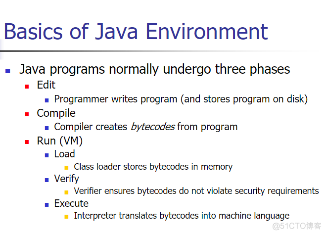 java体系再认识_Java_12