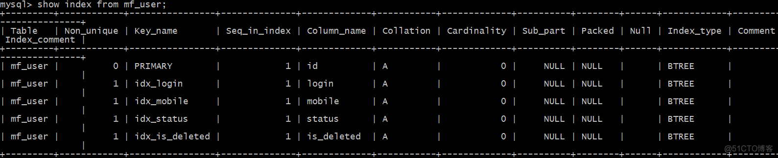 查看mysql表中的所有索引_索引