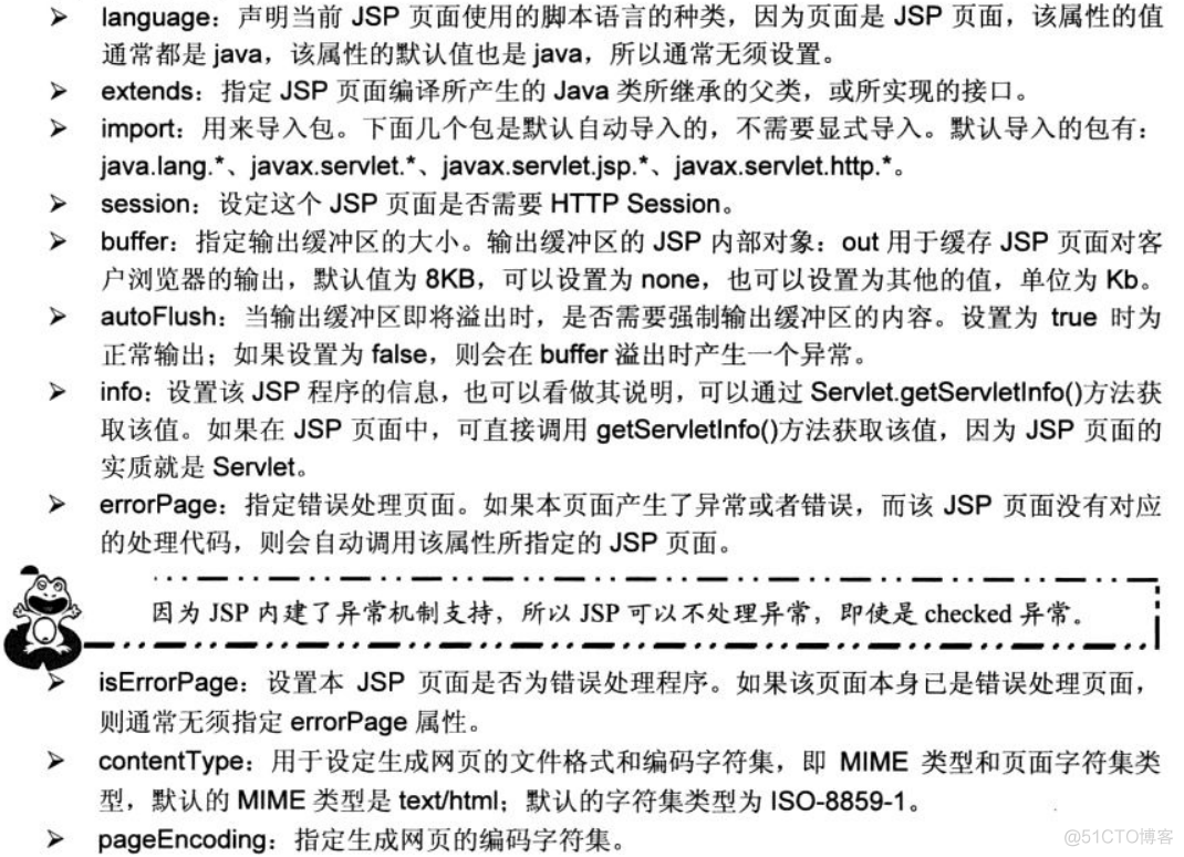 【Java EE （Struts2 + Spring + Hibernate）开发】：Web 之 【JSP基础知识】_html_06