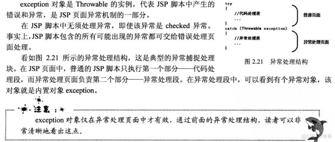 【Java EE （Struts2 + Spring + Hibernate）开发】：Web 之 【JSP基础知识】_hibernate_24