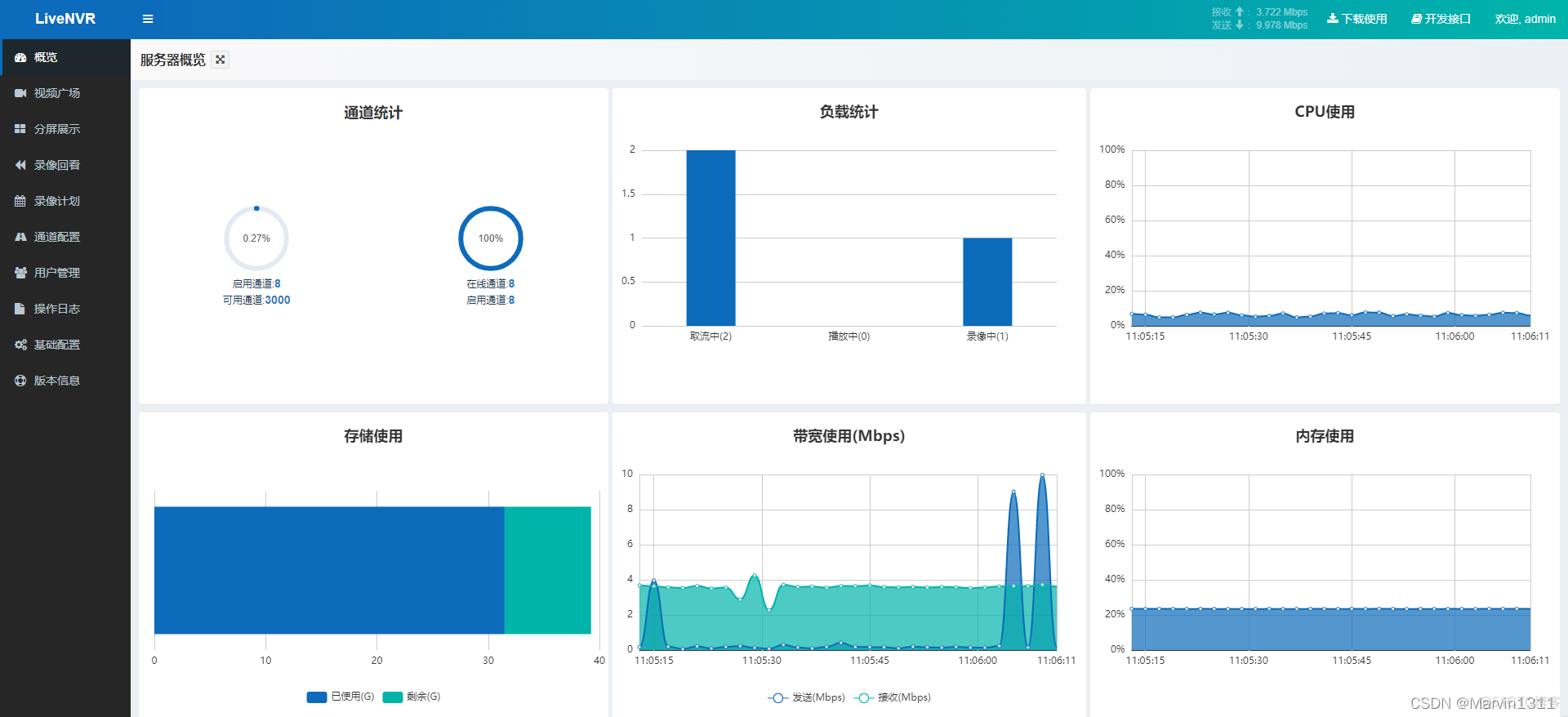 LiveNVR监控摄像头Onvif/RTSP视频流媒体服务平台概览负载信息实时展示取流中、播放中、录像中等使用数目说明_负载信息