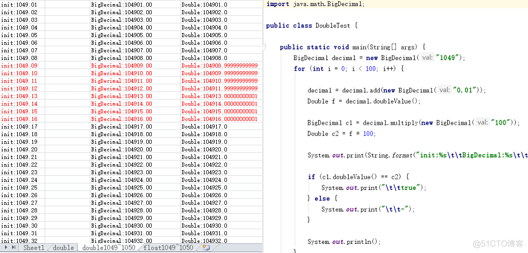 多么痛的领悟---关于RMB数据类型导致的元转分分转元的bug_BigDecimal&