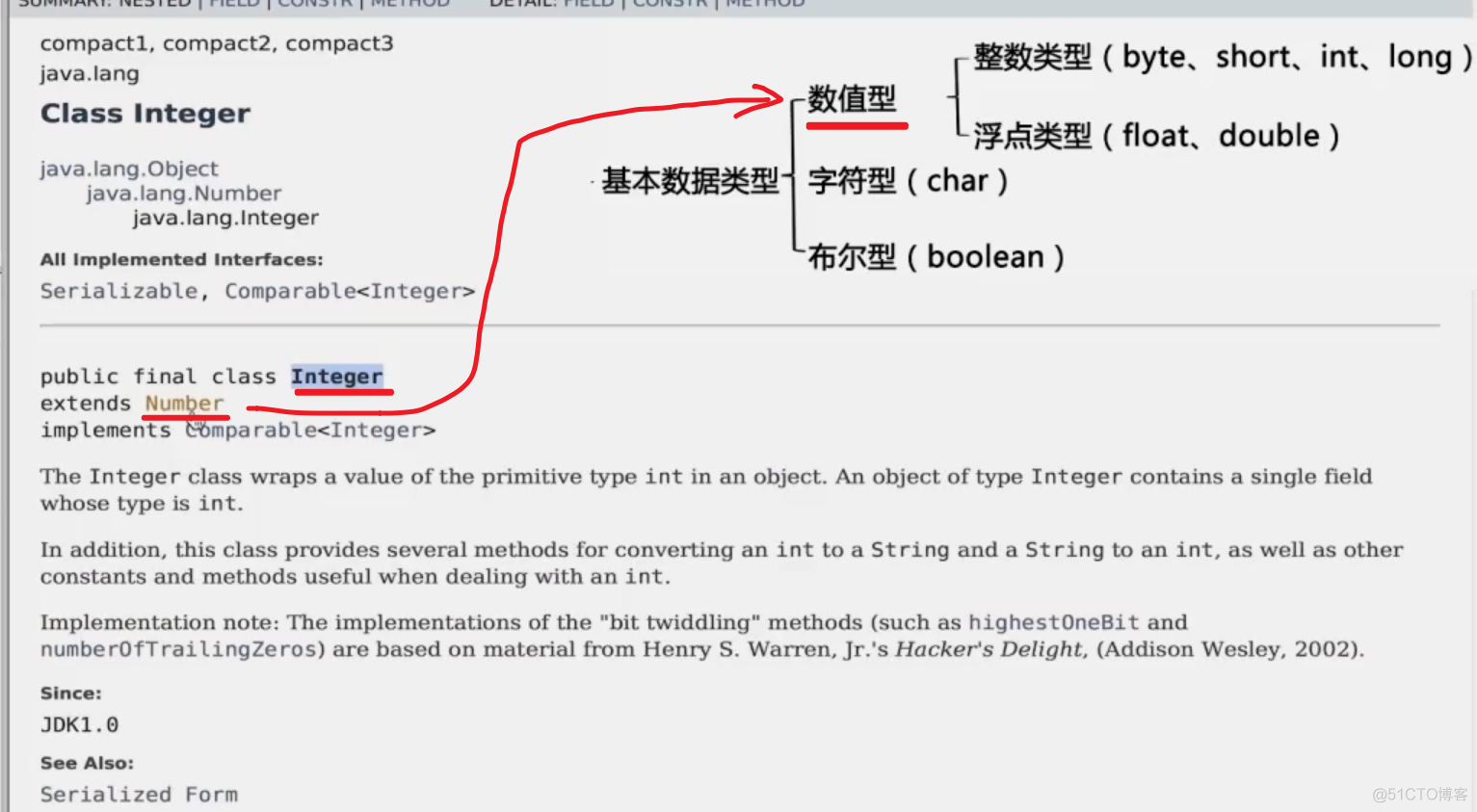 173 01 Android 零基础入门  03 Java常用工具类02 Java包装类 02 包装类学习 02 包装类常用方法_常用方法_06