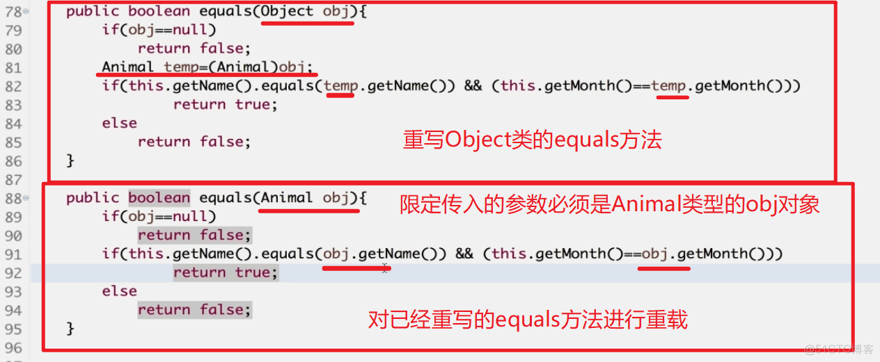 120 01 Android 零基础入门  02 Java面向对象 05 Java继承（下）02 Object类 02 Object类介绍（中）_父类_05