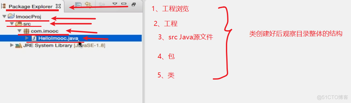 006  01 Android 零基础入门  01 Java基础语法 01 Java初识 06 使用Eclipse开发Java程序_eclipse_10