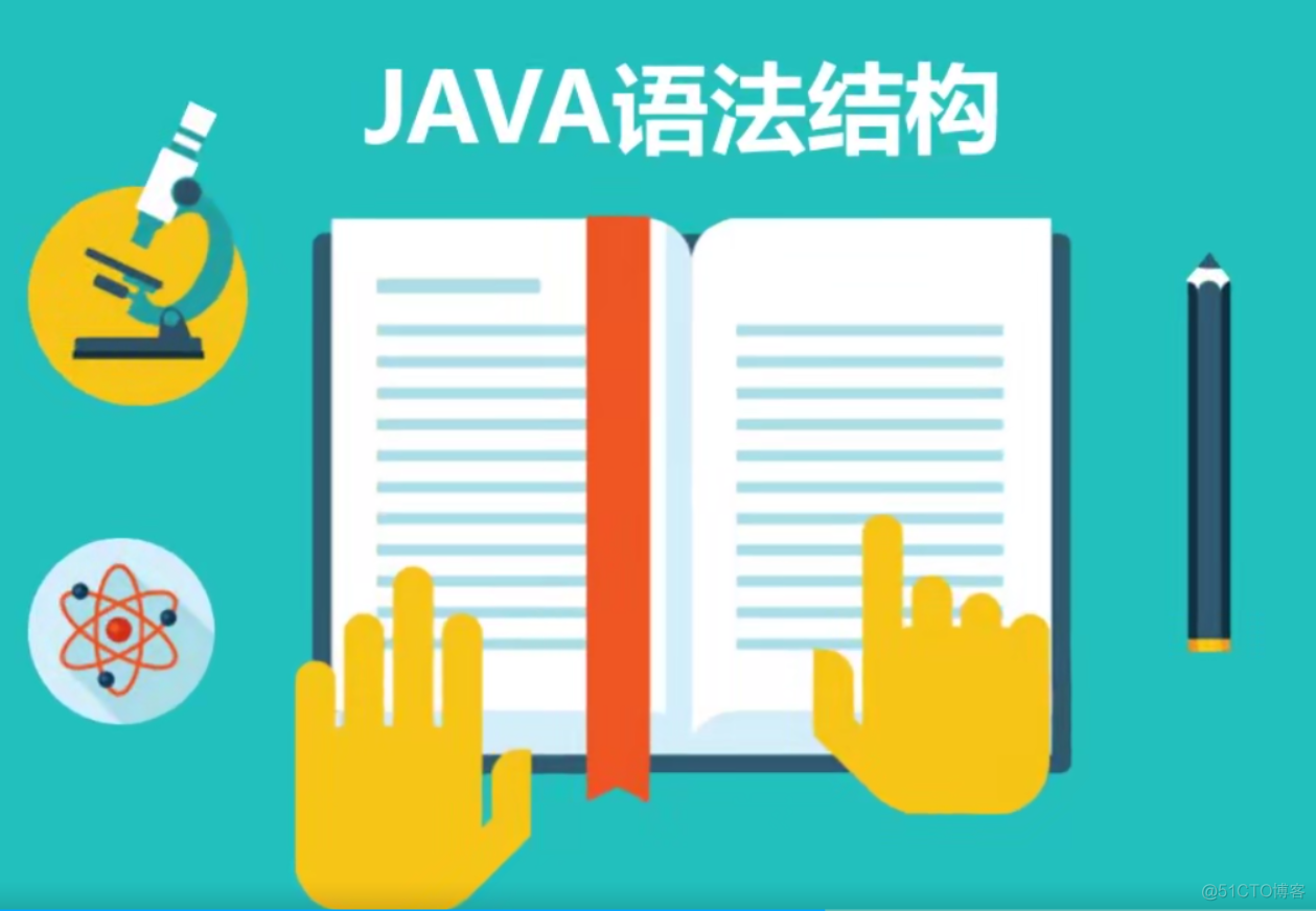 001  01 Android 零基础入门  01 Java基础语法 01 Java初识 01 导学_语法规则_04