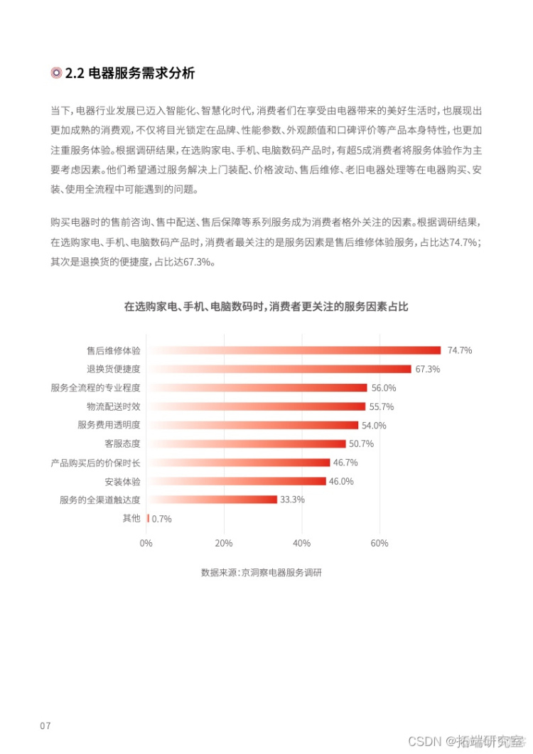 报告分享|2022中国电器服务行业趋势洞察报告_差异化_08