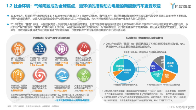 报告分享|2022全球新能源汽车动力电池发展研究_汽车_07